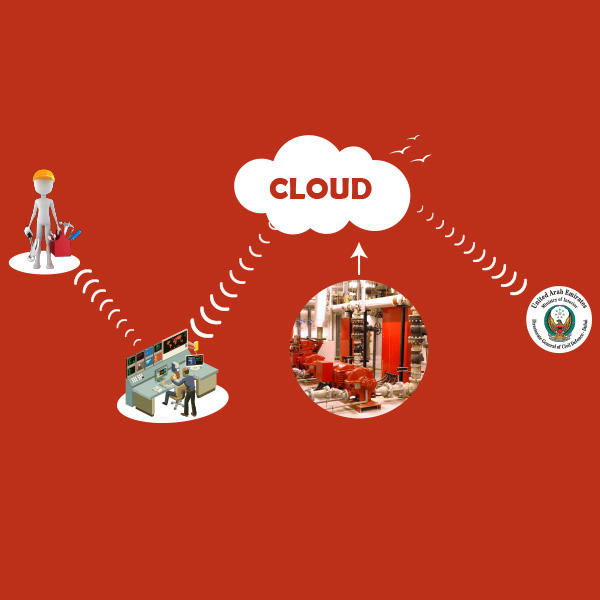 Fire Pump Cloud System